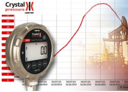pressure data logging pressure recorder pressure gauge